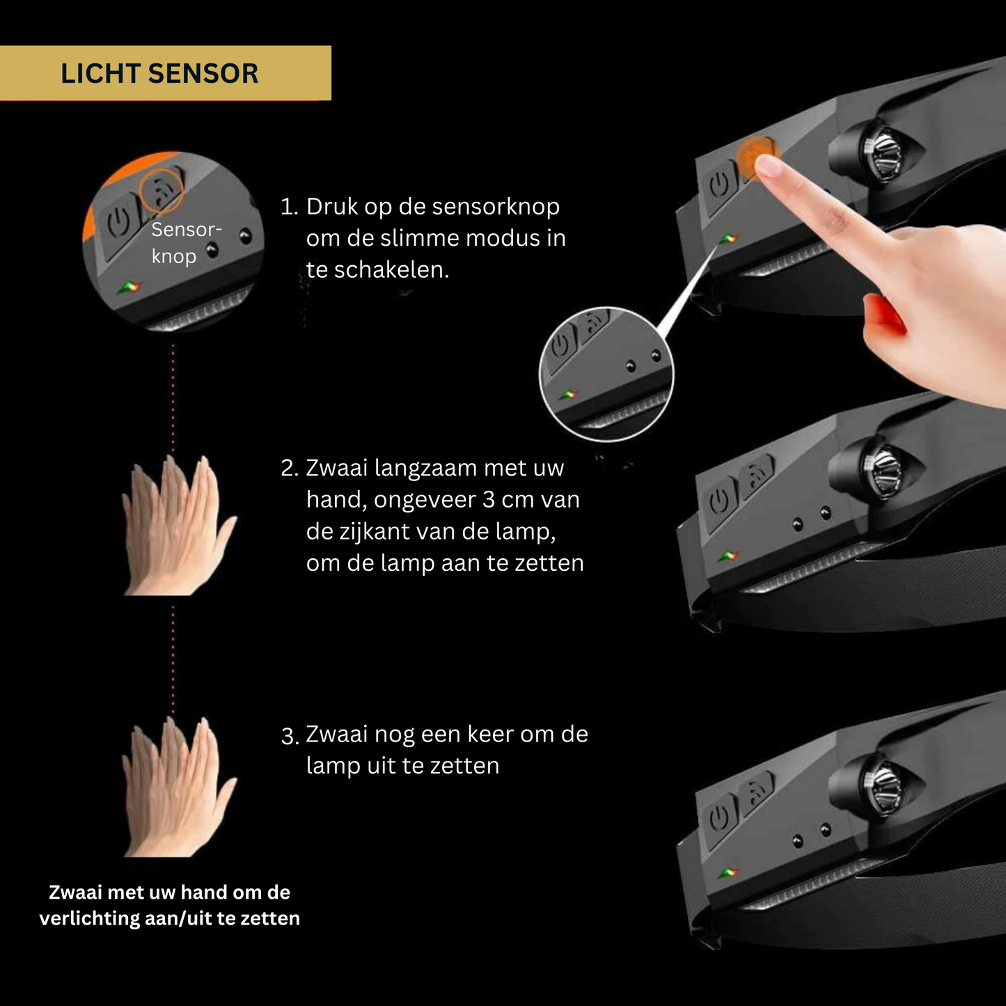 LumeXpert Hoofd ledlamp