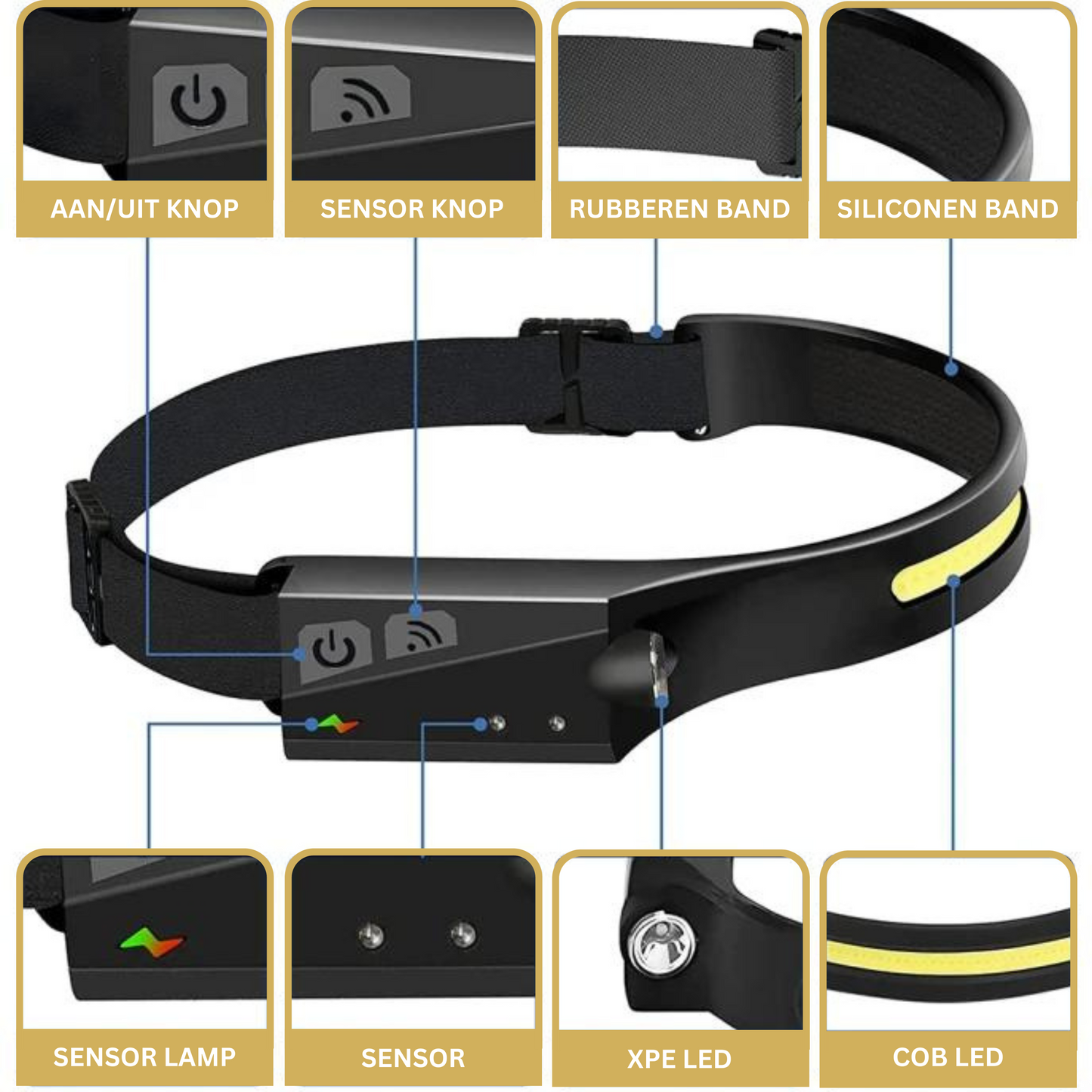 LumeXpert Hoofd ledlamp